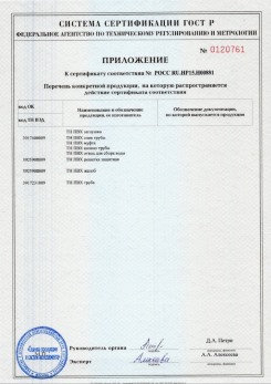 2020.02.06 Ртищево - Приложение 1 к сертификату изделия системы водосточной.